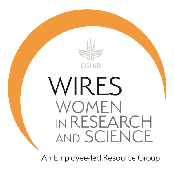 ERG Wires